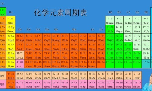 灵甘草是甘草吗专区_灵甘草是甘草吗专区_灵甘草功效与作用网