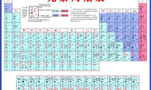 灵甘草是甘草吗专区_灵甘草是甘草吗专区_灵甘草功效与作用网